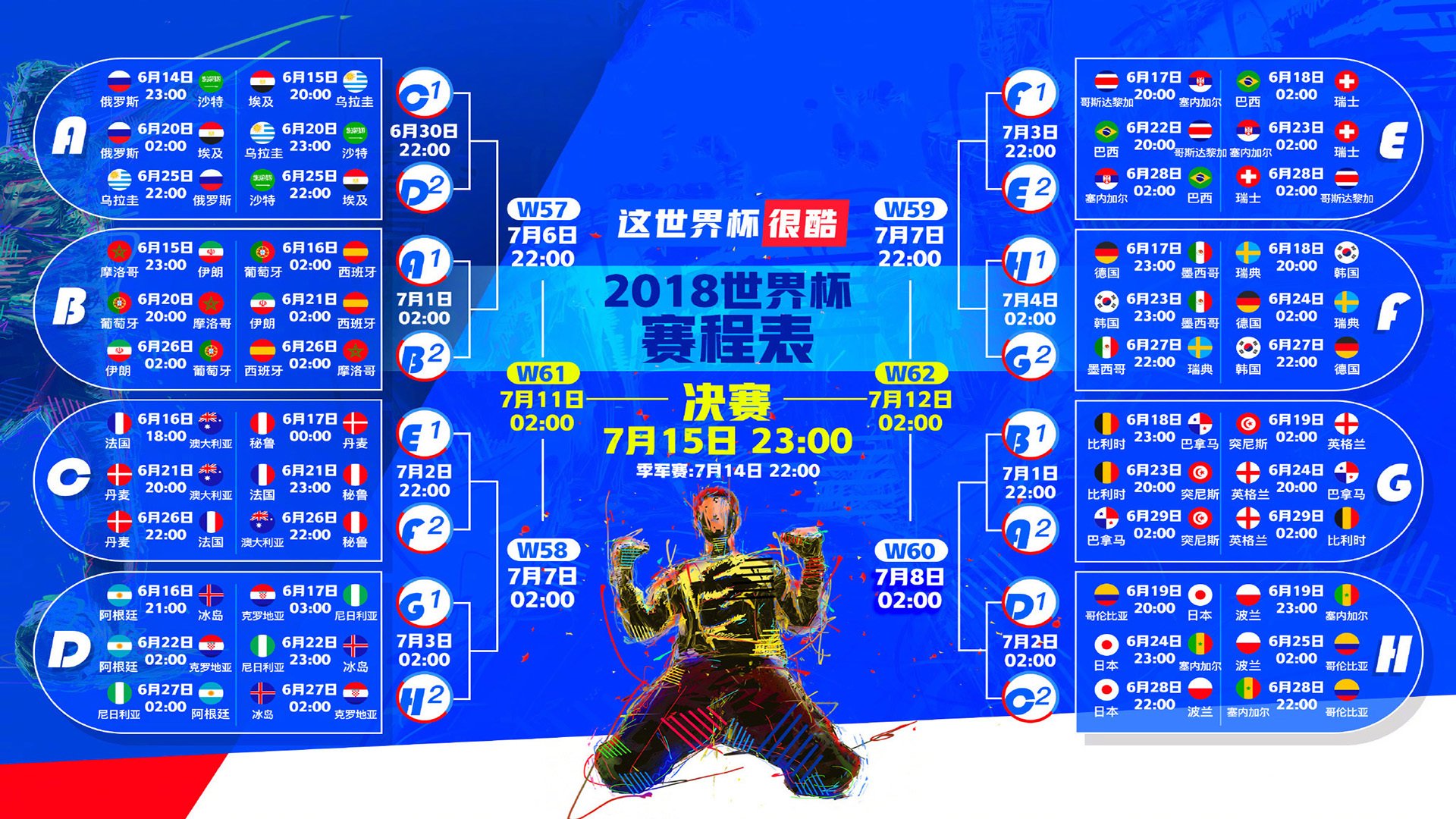 东决惊天逆转！寂寂无名的贝恩，如何凭一己之力撕碎老鹰防线？